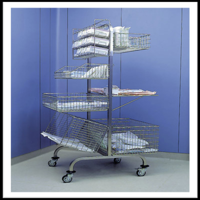 media/images/7506476/Hakenwagen_Viszeralchirurgie._1-0.jpg media/images/7506476/Hakenwagen_Viszeralchirurgie._1-0.jpg